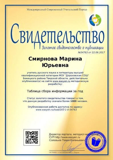 svidetelstvo_o_publikacii_54763.pdf.jpeg
