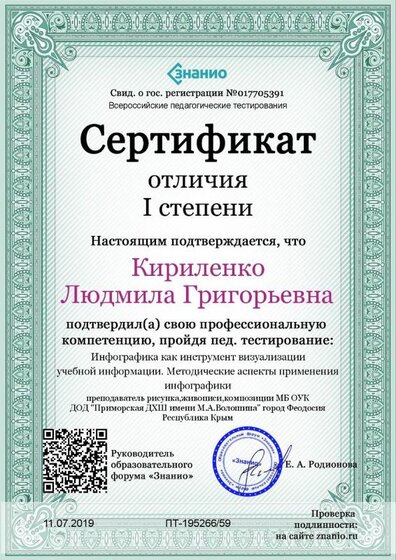 Кириленко Л.Г. Cертификат отличия I степени-Инфографика как инструмент визуализации учебной информации. Методические аспекты применения инфографики.jpg