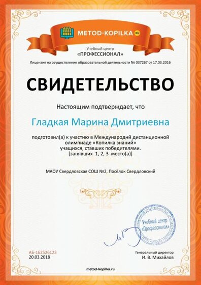 Свидетельство о подготовке победителей metod-kopilka.ru №162526123.jpg