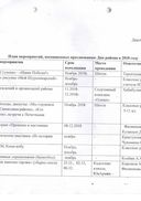 О праздновании 88-летия Дня района_page-0003.jpg