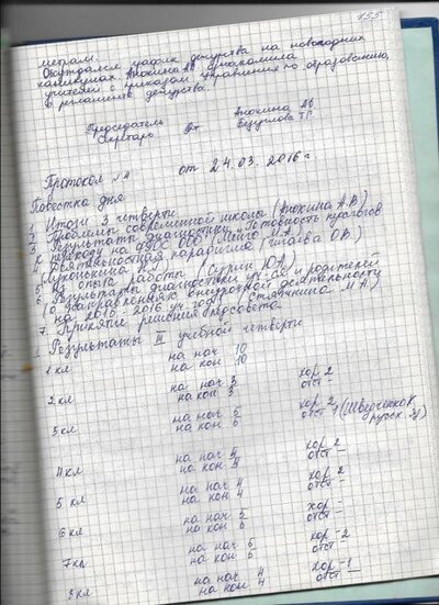 Протокол педсовета 4.1. Деятельностная парадигма 2016.jpg