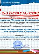 Свидетельство Технологическая карта урока музыки по теме%3A _К. В. Глюк. Опера Орфей и Эвридика_.png