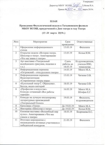 План филологич.декады.jpg