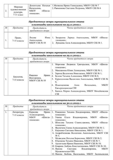 Предметные жюри муниц эт-4.jpg