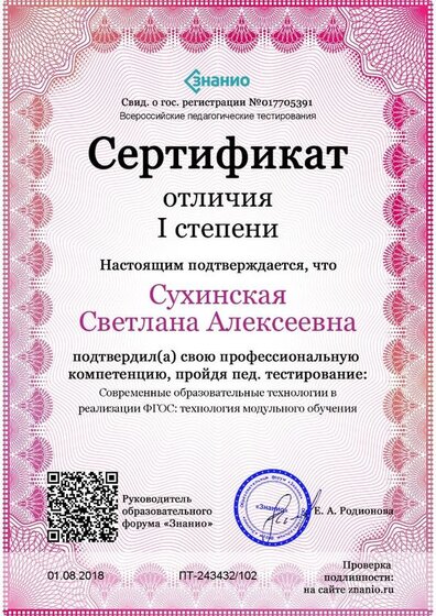 Cертификат отличия I степени-Современные образовательные технологии в реализации ФГОС_ технология модульного обучения.jpg