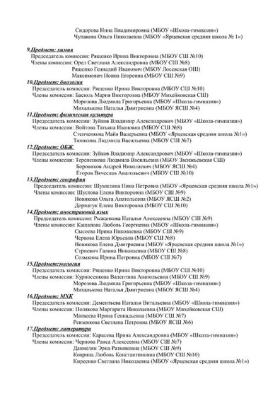 Приложение 1 Предметно-методические комиссии-2.jpg