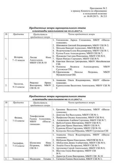 Предметные жюри муниц эт 17-1.jpg
