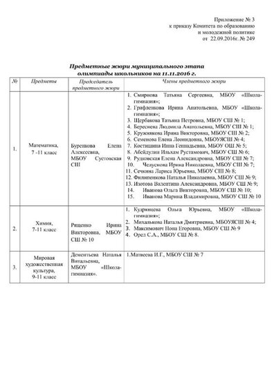 Предметные жюри муниц эт 2016-1.jpg
