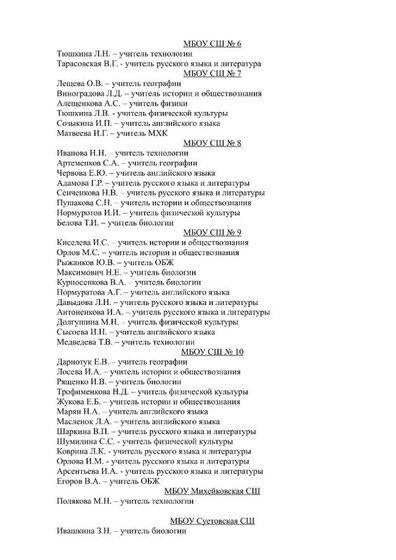 Приложения к приказу итоги олимпиады 2017-5.jpg
