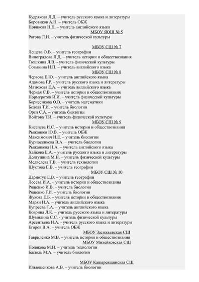Приложения к приказу итоги олимпиады 2018-4.jpg