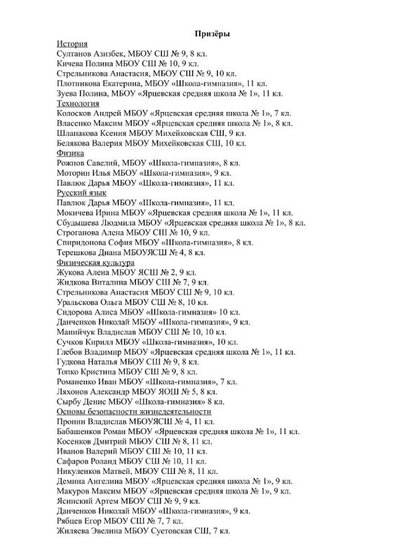 Приложения к приказу итоги олимпиады 2018-2.jpg