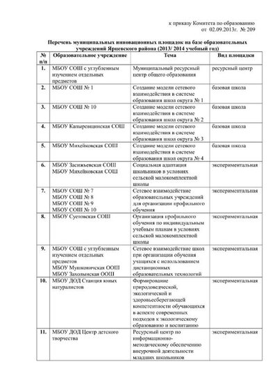 Приказ по экс раб 2013-14-2.jpg