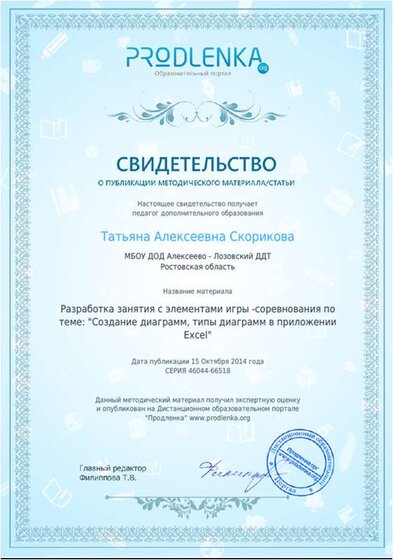 Свидетельство Создание диаграмм, типы диаграмм в приложении Excel.png
