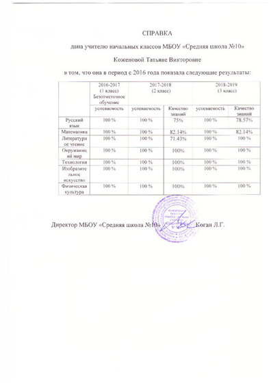 за все года.jpg