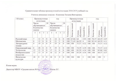 3 класс.jpg