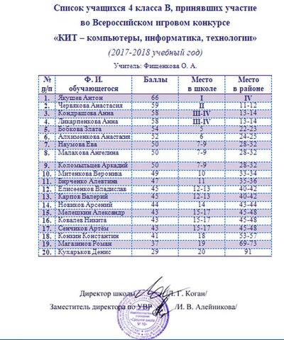 кит.png