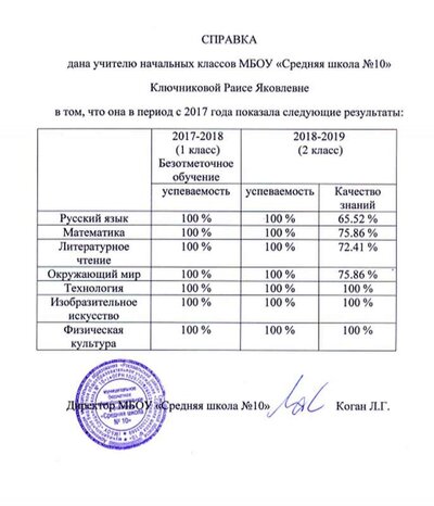 успеваемость и качество.png