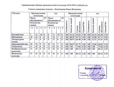 таблица.png
