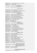 к приказу Комитета - 2.jpg