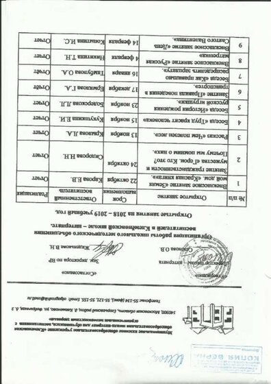 открытые занятия 2018-2019.jpg