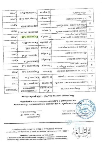 открытые занятия 2019-2020г..jpg