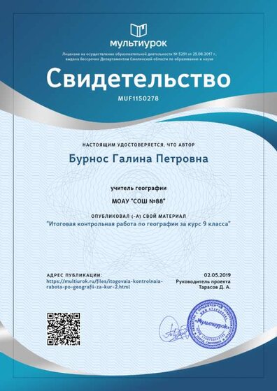 Свидетельство Итоговая контрольная работа по географии за курс 9 класса.png
