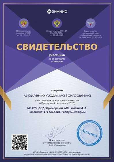 Свидетельство участника (Образцовый педагог) (2).jpg