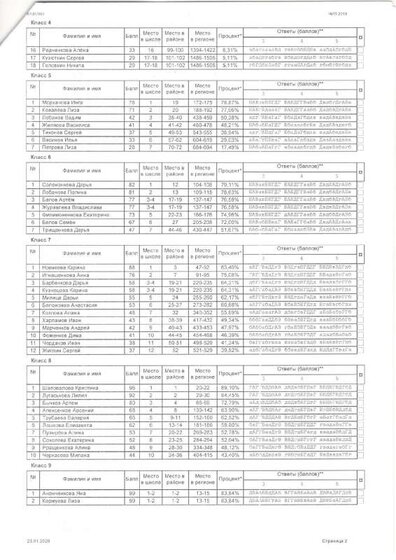 ЧИП (pdf.io)-1.pdf.jpeg