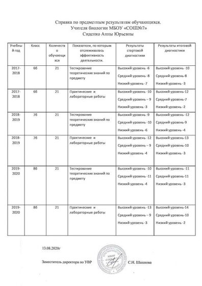 Справка 4-3.pdf.jpeg