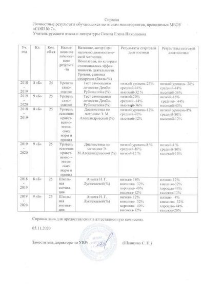 Справка личностные.pdf.jpeg