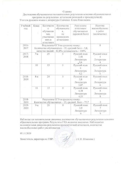 Справка аттестация.pdf.jpeg