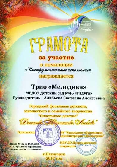 15.05.2017 г. Грамота. Мелодика. Алябьева С.А.jpg
