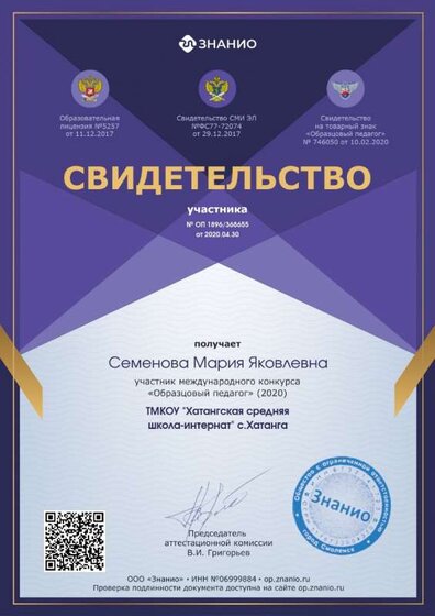 Свидетельство участника (Образцовый педагог).jpg