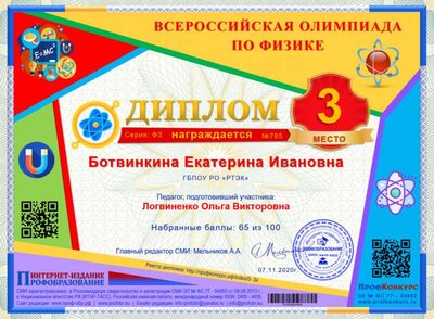 795 Ботвинкина Екатерина Ивановна.png