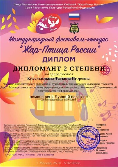 Кисельникова_Татьяна_Игоревна_Жар-Птица.jpg