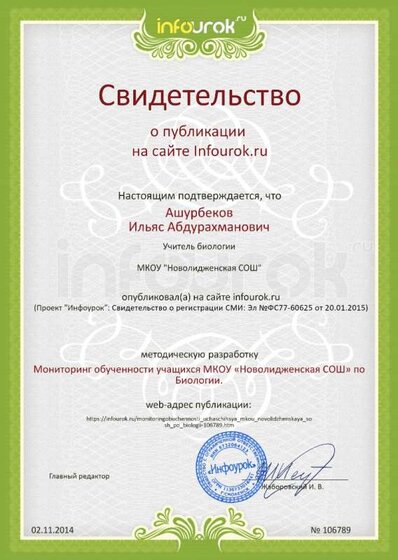 Свидетельство проекта infourok.ru №106789.jpg
