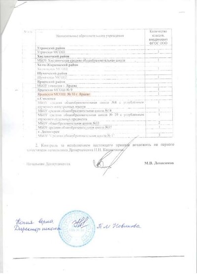 приказ 194 (2).jpeg