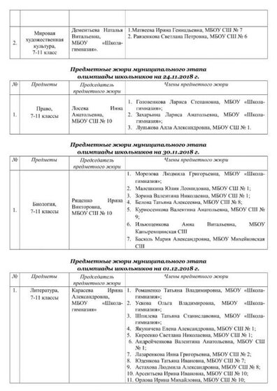 Предметные жюри муниц эт-4.jpg
