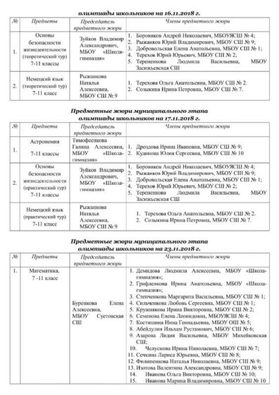 Предметные жюри муниц эт-3.jpg
