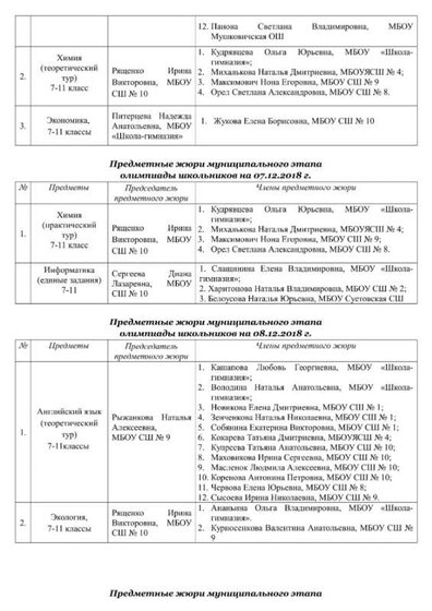 Предметные жюри муниц эт-5.jpg