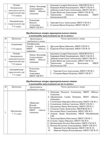 Предметные жюри муниц эт-3 (2).jpg