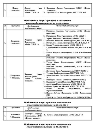 Предметные жюри муниц эт (2)-4.pdf.jpeg