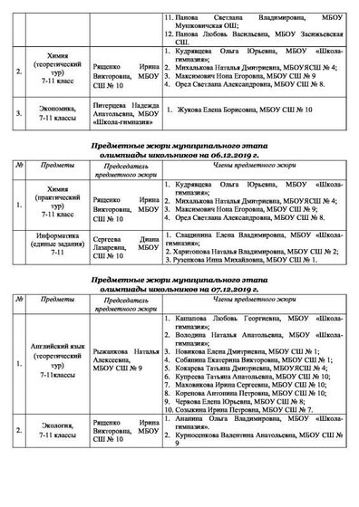 Предметные жюри муниц эт-5.pdf.jpeg
