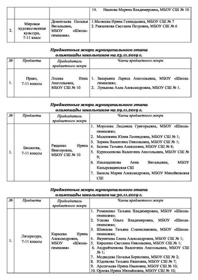 Предметные жюри муниц эт-4.pdf.jpeg