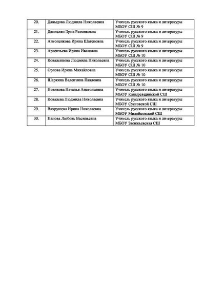 Приказ о комиссии на ИС (5)-3.pdf.jpeg