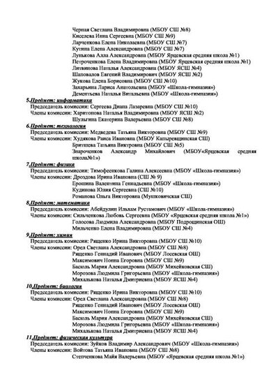 Приложение 1 Предметно-методические комиссии (1)-2.pdf.jpeg