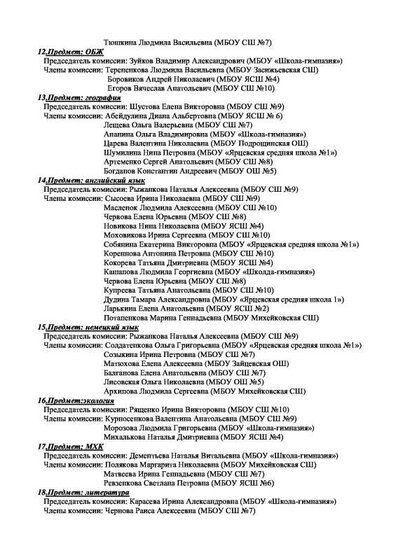 Приложение 1 Предметно-методические комиссии (1)-3.pdf.jpeg