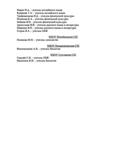 Приложения к приказу итоги олимпиады 2019-8.pdf.jpeg