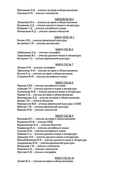 Приложения к приказу итоги олимпиады 2020-8.pdf.jpeg