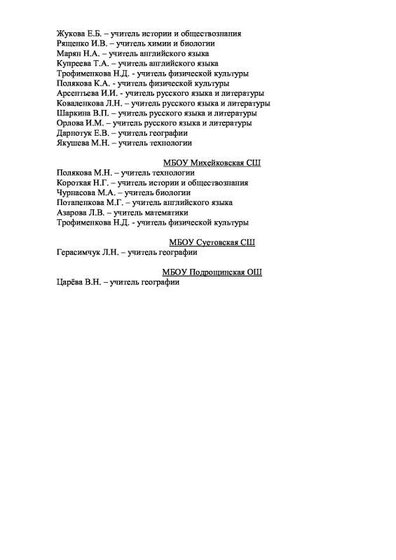Приложения к приказу итоги олимпиады 2020-9.pdf.jpeg
